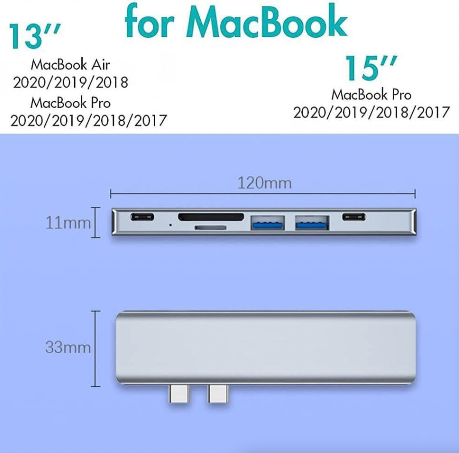 USB-C Hub for MacBook Pro & Air — 4-in-1 to 7-in-1