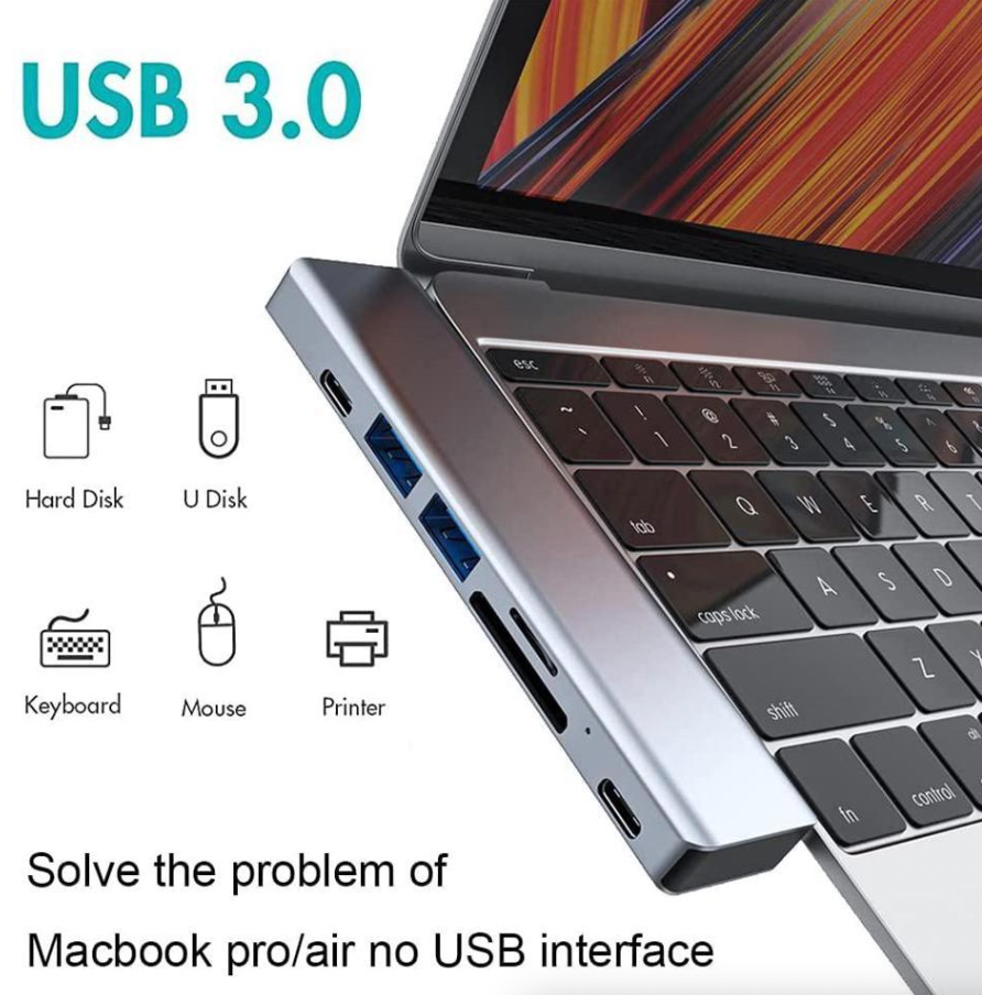 USB-C Hub for MacBook Pro & Air — 4-in-1 to 7-in-1