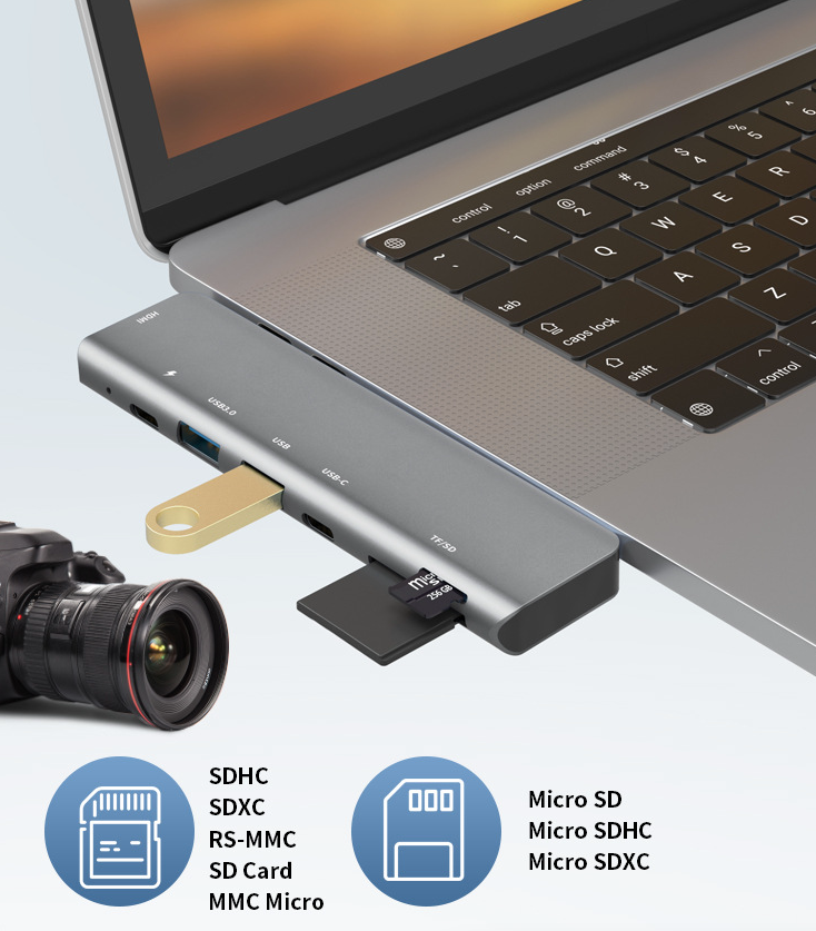 USB-C Hub for MacBook Pro & Air — 4-in-1 to 7-in-1